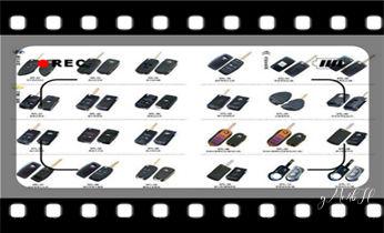 开锁公司电话-附近哪里有专业开汽车锁-24小时上门修换锁芯体-保险箱柜-电子智能门禁指纹密码锁安装维修-配防盗遥控芯片钥匙服务高新合肥瑶海庐阳蜀山包河长丰肥东肥西庐江经济新站巢湖