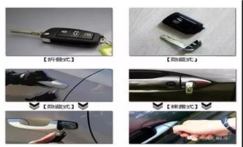 开锁公司电话-附近专业开汽车锁-24小时上门修换锁芯体-保险箱柜-电子智能门禁指纹密码锁安装维修-配防盗遥控芯片钥匙开后备箱救援服务_开锁公司电话-附近专业开汽车锁-24小时门修换锁芯体-保险箱柜-电子智能门禁指纹密码锁安装维修-配防盗遥控芯片钥匙开后备箱服务