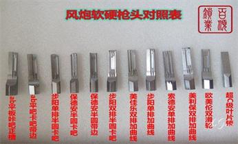 開鎖公司電話-附近哪裏有專業開汽車鎖-24小時上門修換鎖芯體-保險箱櫃-電子智能門禁指紋密碼鎖安裝維修-配防盜遙控芯片鑰匙服務_專業開汽車鎖-24小時上門開修換鎖芯體-保險箱櫃-電子智能門禁指紋密碼鎖安裝開鎖維修-配汽車防盜遙控芯片鑰匙後備箱附近服務公司電話 開鎖公司電話-附近哪裏有專業開汽車鎖-24小時上門修換鎖芯體-保險箱櫃-電子智能門禁指紋密碼鎖安裝維修-配防盜遙控芯片鑰匙服務_專業開汽車鎖-24小時上門開修換鎖芯體-保險箱櫃-電子智能門禁指紋密碼鎖安裝開鎖維修-配汽車防盜遙控芯片鑰匙後備箱附近服務公司電話