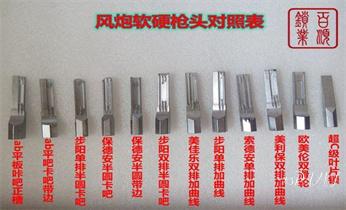 專業開汽車鎖-24小時上門開修換鎖芯體-保險箱櫃-電子智能門禁指紋密碼鎖安裝開鎖維修-配汽車防盜遙控芯片鑰匙後備箱附近服務公司電話_開修換鎖-專業開汽車鎖-24小時上門修換鎖芯體-保險箱櫃-電子智能門禁指紋密碼鎖安裝維修-配汽車防盜遙控芯片鑰匙公司電話